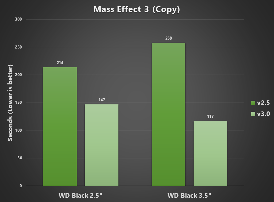 FATXplorer » FATXplorer 3.0 beta 22 – 16 TB Xbox 360 Internal HDD support +  updated USB patches